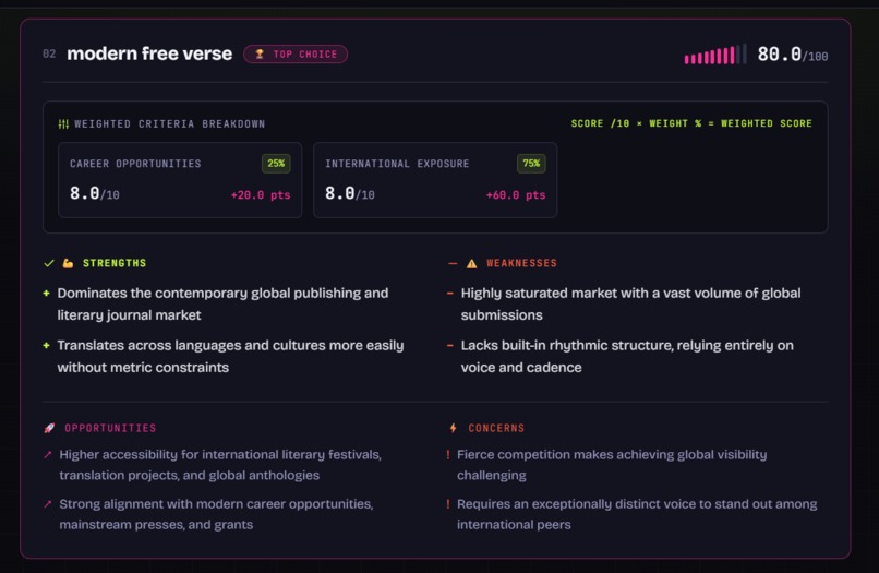 LifeLens AI – screenshot 5