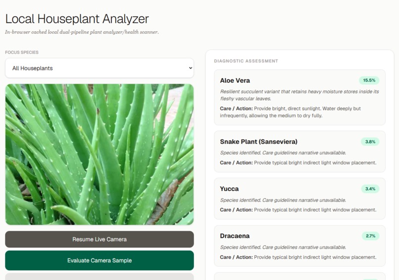 Houseplant Local Analyzer – screenshot 1