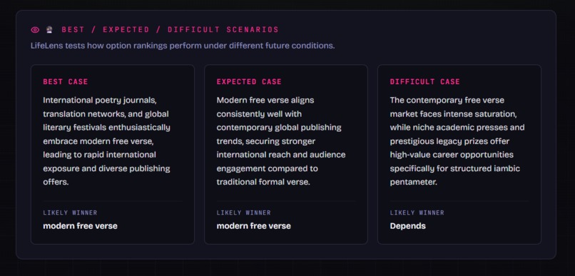 LifeLens AI – screenshot 10