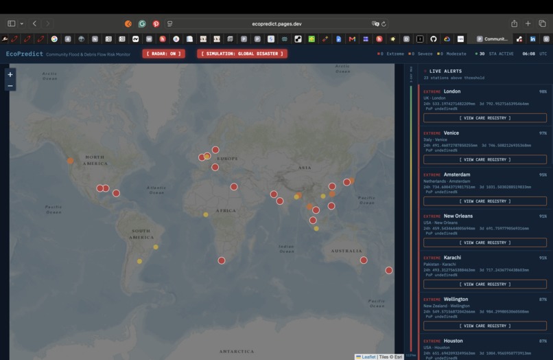  EcoPredict – screenshot 3
