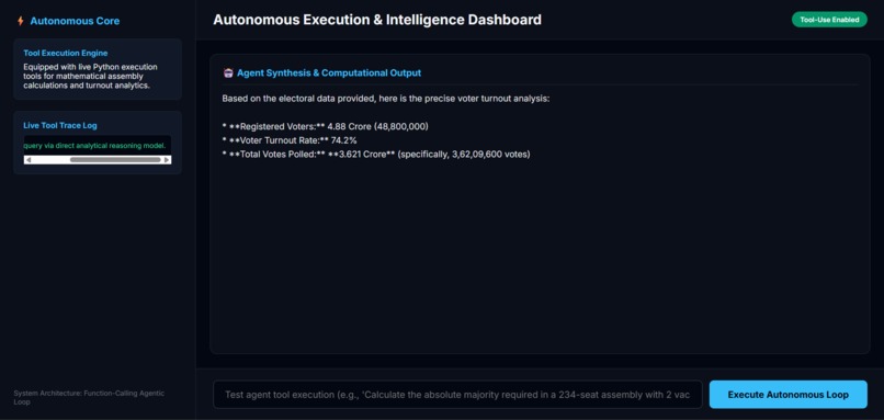 CivicPulse AIAutonomous Electoral & Legislative Intelligence – screenshot 2