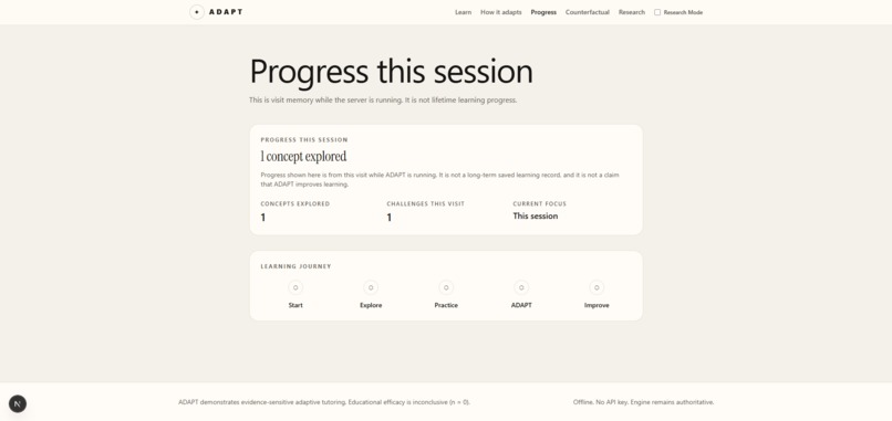 ADAPT – screenshot 5