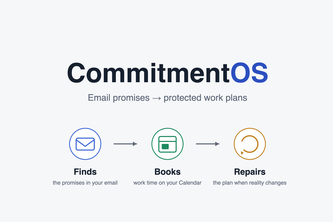 CommitmentOS