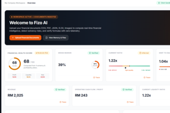 Fizo AI