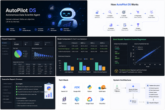 AutoPilot DS — Autonomous Data Scientist Agent