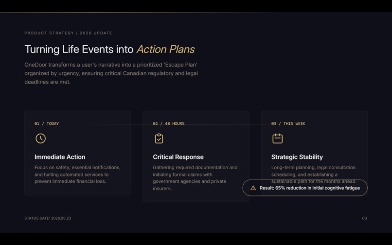 OneDoor – screenshot 4