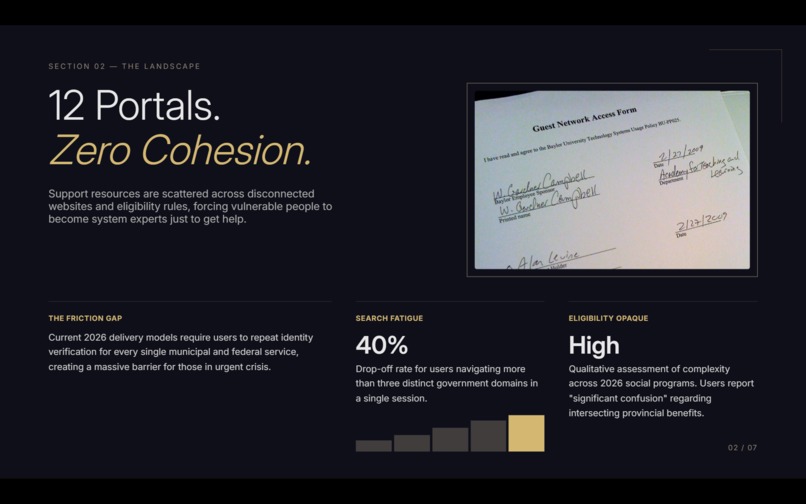 OneDoor – screenshot 3