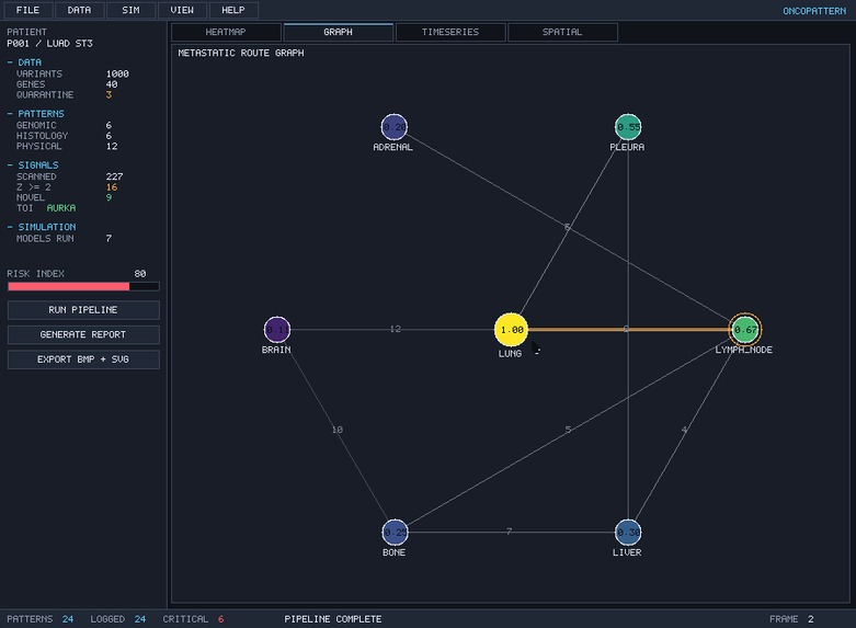TECH – screenshot 2