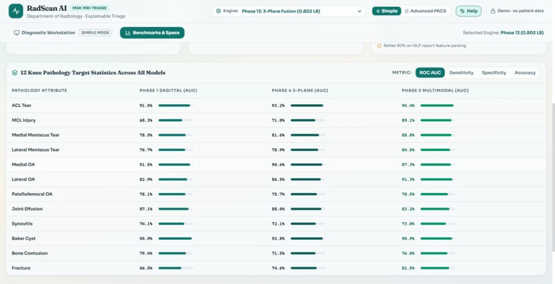 RadScan AI – screenshot 4