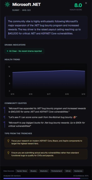 Whitehat Weather – screenshot 2