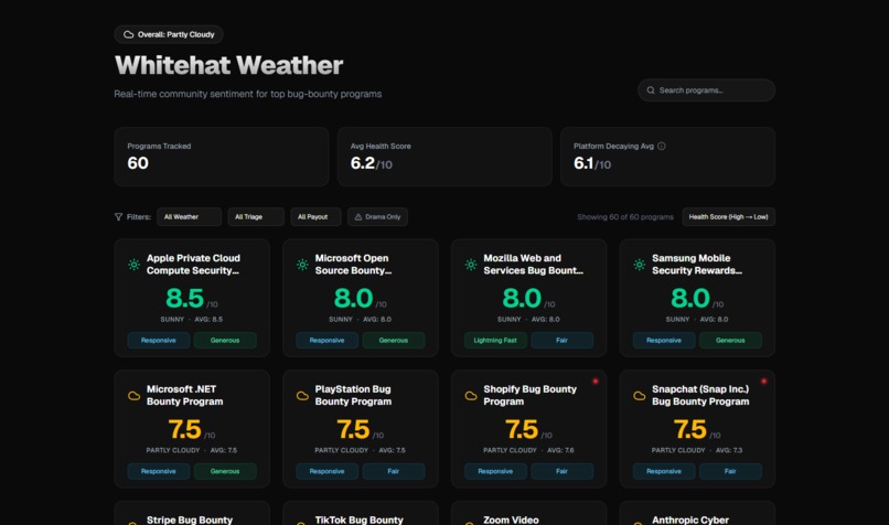 Whitehat Weather – screenshot 1