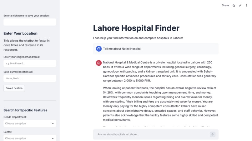 Lahore Hospital Finder – screenshot 2