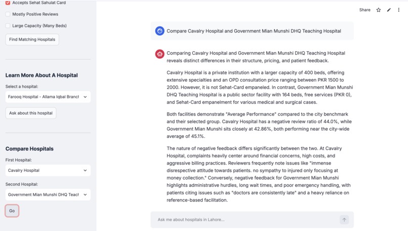 Lahore Hospital Finder – screenshot 6
