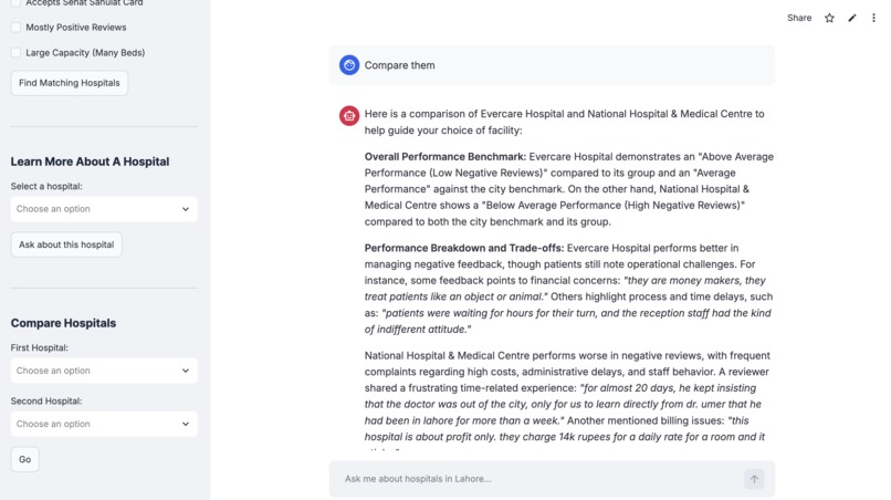 Lahore Hospital Finder – screenshot 4