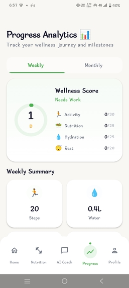 WellifyAI – screenshot 7