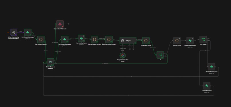 Wrenone – screenshot 2