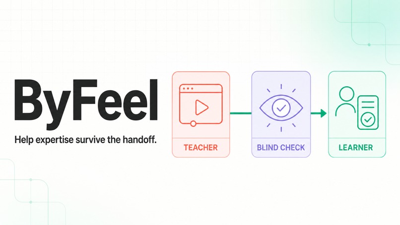 ByFeel – screenshot 1