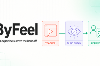 ByFeel