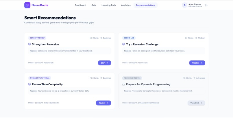 NeuroRoute – screenshot 3