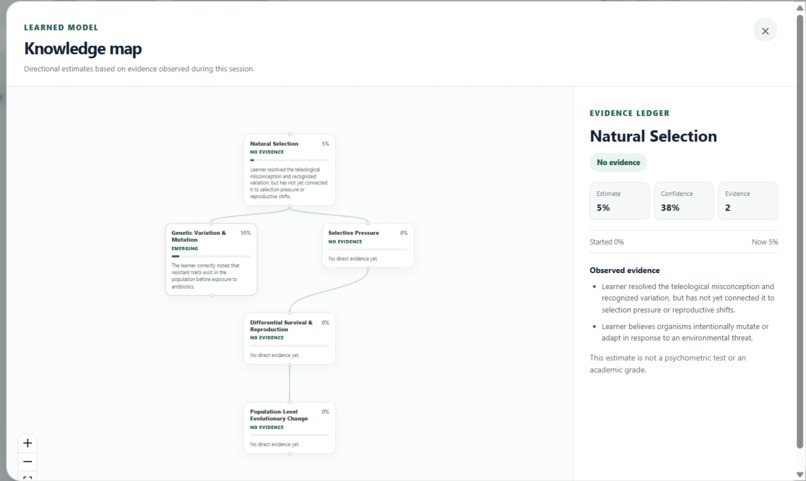 SocraticMap – screenshot 3