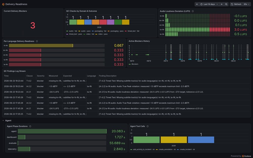 First Pass – screenshot 1