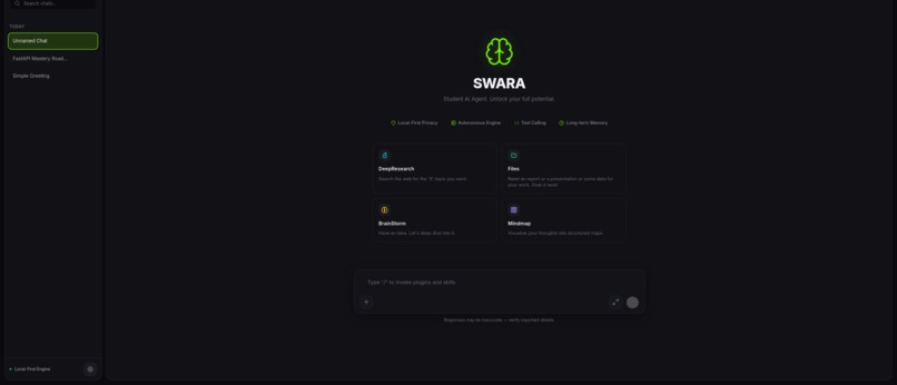 Swara: Empowering Students Thinking – screenshot 1