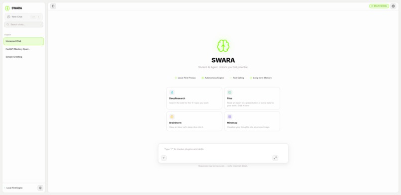 Swara: Empowering Students Thinking – screenshot 2