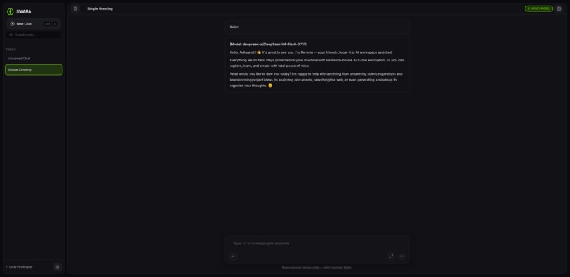 Swara: Empowering Students Thinking – screenshot 3