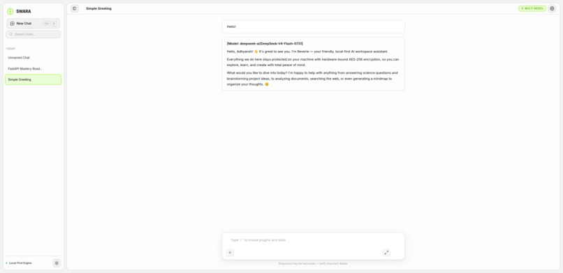 Swara: Empowering Students Thinking – screenshot 6