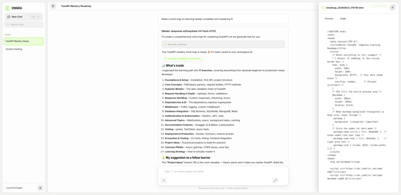 Swara: Empowering Students Thinking – screenshot 10