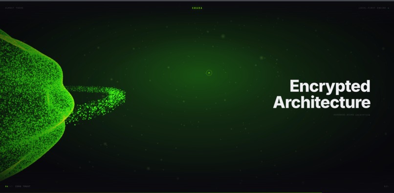Swara: Empowering Students Thinking – screenshot 12
