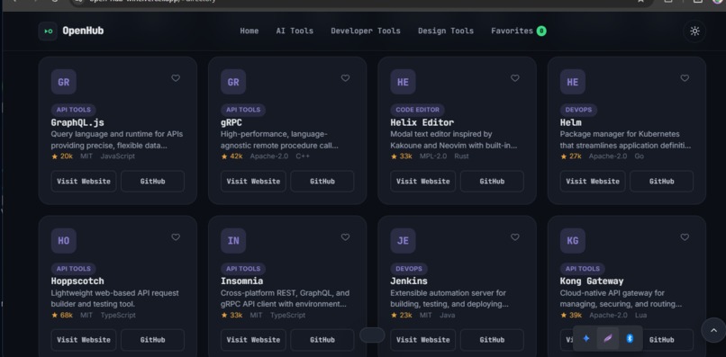 OpenHub – screenshot 5