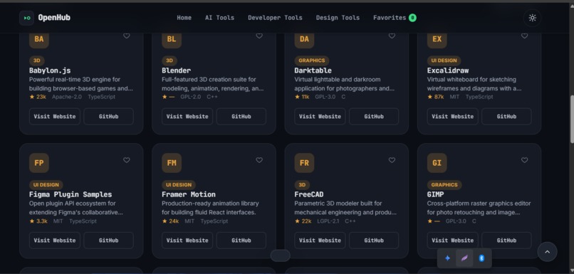 OpenHub – screenshot 6
