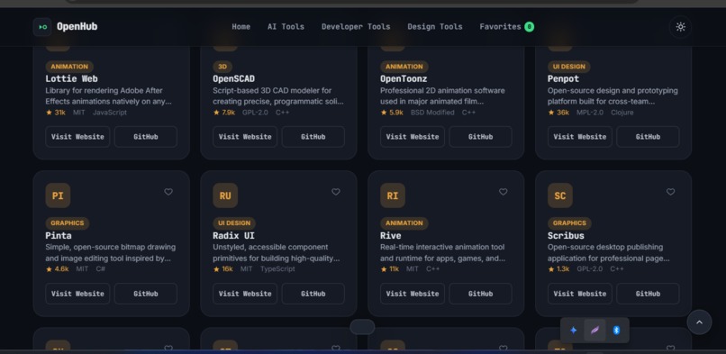 OpenHub – screenshot 7