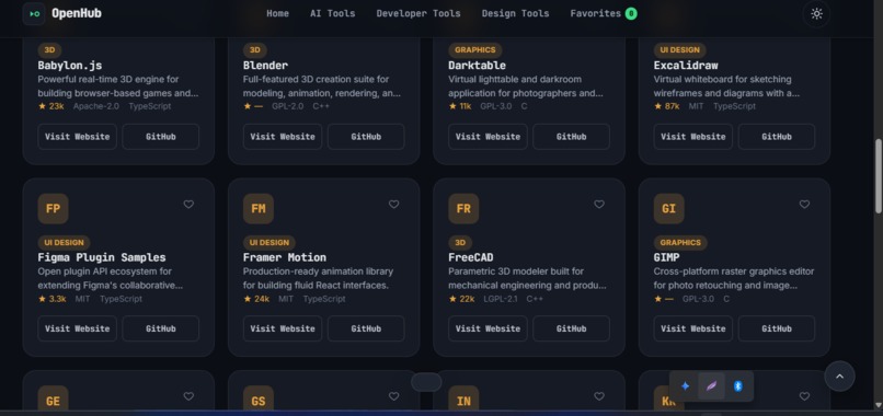 OpenHub – screenshot 8