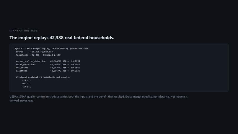 Second Budget – screenshot 5