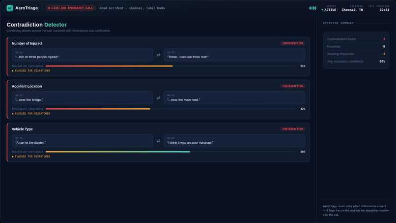 AeroTriage – screenshot 3