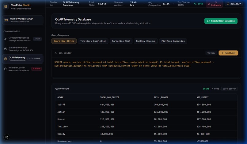 CinePulse AI: Autonomous Media Intelligence Agent – screenshot 2