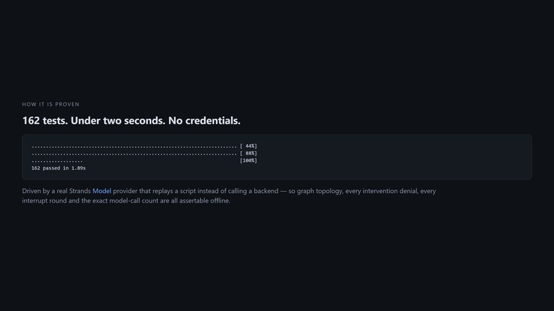 Second Budget – screenshot 7