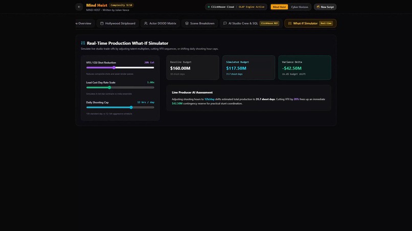 ProductionPulse – screenshot 1