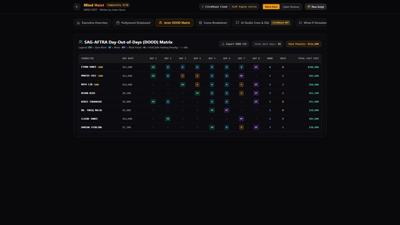 ProductionPulse – screenshot 2