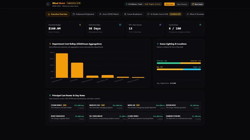 ProductionPulse – screenshot 5