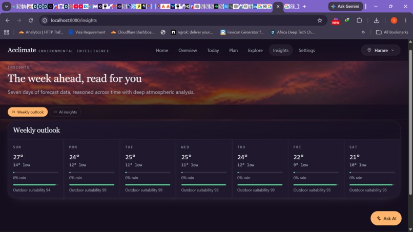 Acclimate – screenshot 2