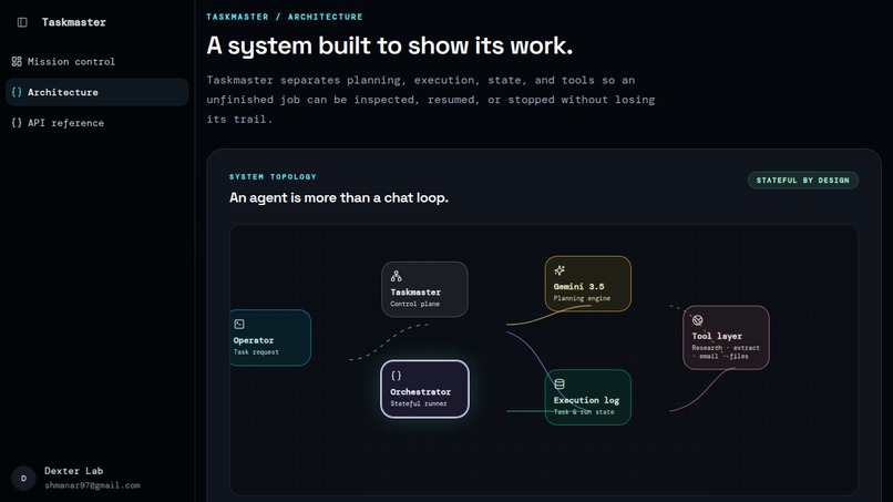 Taskmaster – screenshot 2