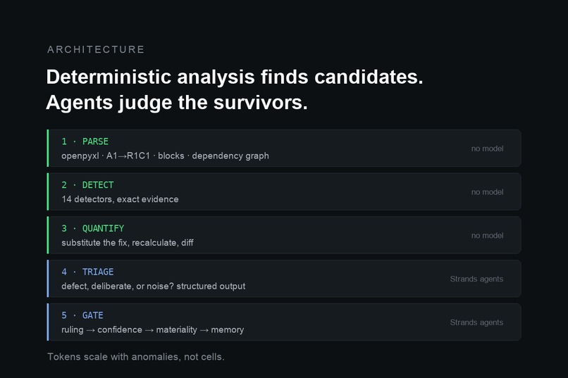 Plumb – screenshot 7