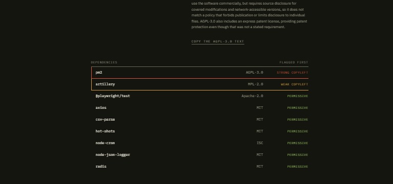 Liscense Guard – screenshot 2