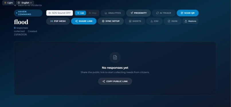 Haven OS  - Crisis Coordination  – screenshot 2