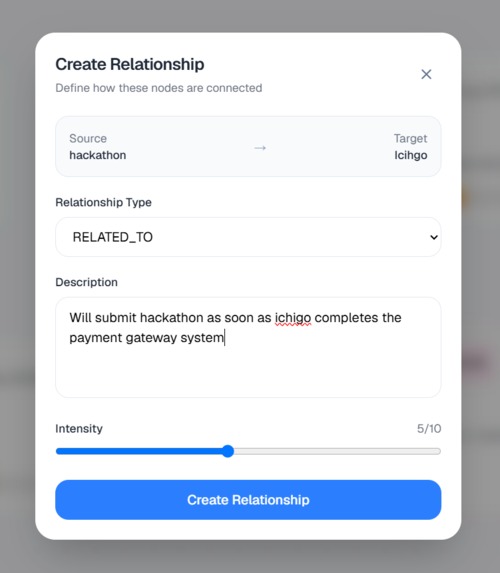 LifeGraph – screenshot 4