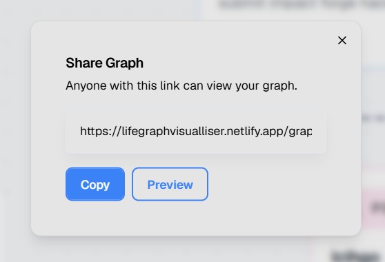 LifeGraph – screenshot 7