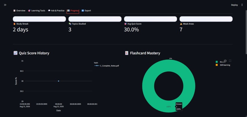 Study buddy – screenshot 5